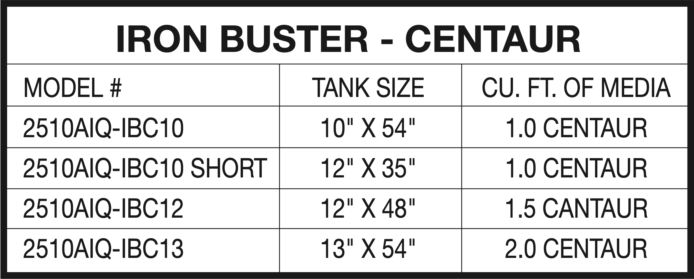 IRON BUSTER - CENTAUR IRON BUSTER - CENTAUR
